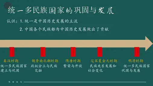 第14课 明朝的统治 课件(34张PPT)部编版七年级历史下册
