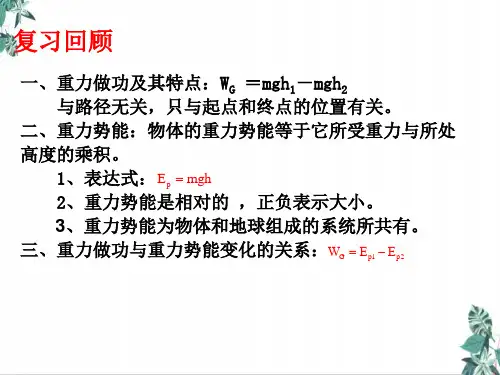 物理必修2人教版探究弹性势能的表达式(23张)