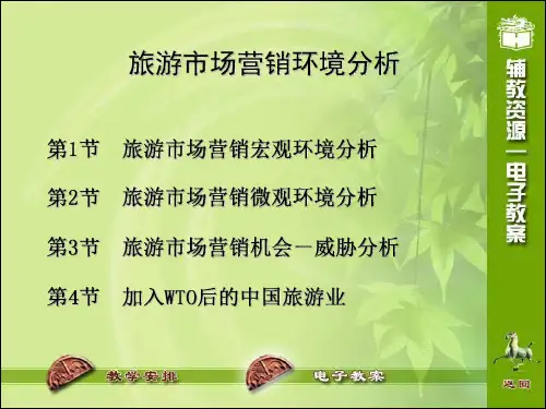 旅游市场营销学课件 (8)