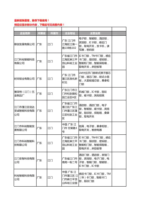 新版广东省江门IC卡锁工商企业公司商家名录名单联系方式大全15家