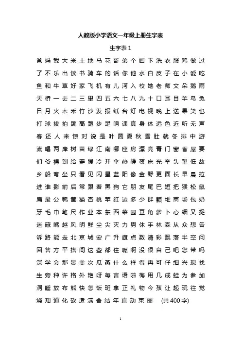 (完整版)人教版小学语文一至六年级生字词语汇总