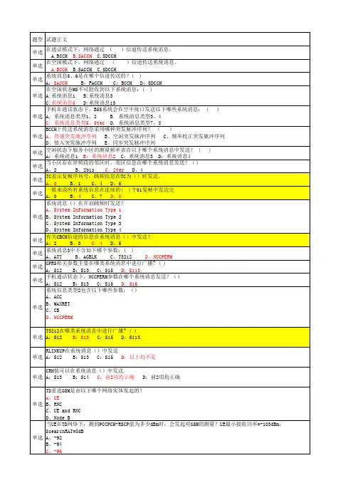 移动无线GSM网优集团认证考试L1L2L3最全必过