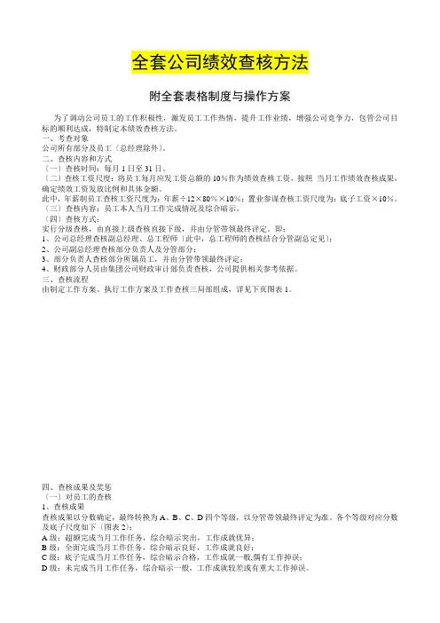 全套公司绩效考核办法(附表格)