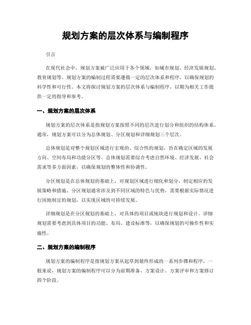规划方案的层次体系与编制程序
