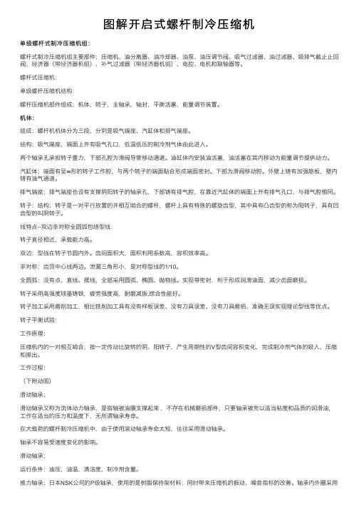 图解开启式螺杆制冷压缩机