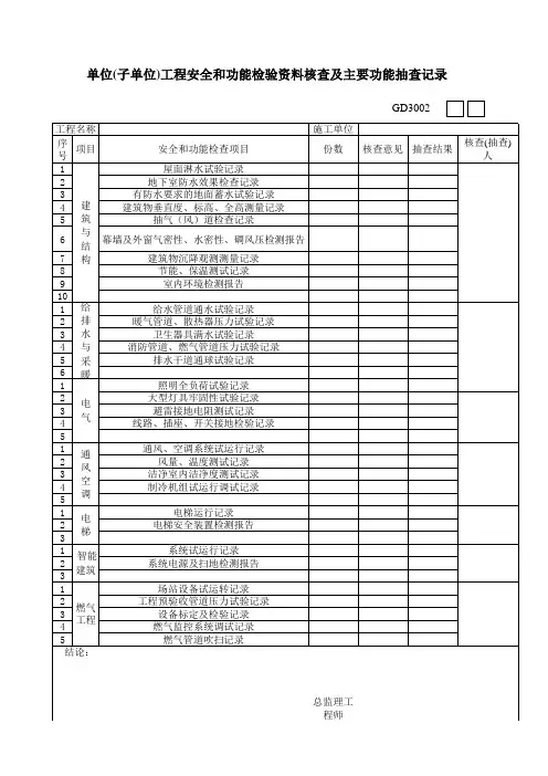 单位(子单位)工程安全和功能检验资料核查及主要功能抽查记录