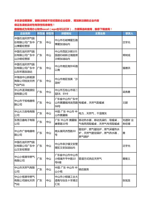 2020新版广东省中山天然气工商企业公司名录名单黄页联系方式大全41家