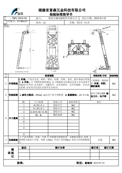 五金零部件检验标准(SIP)
