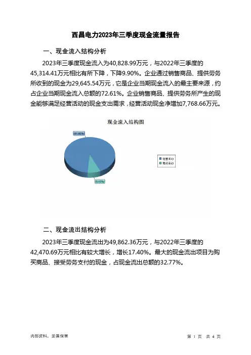 600505西昌电力2023年三季度现金流量报告