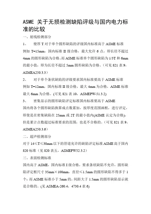 ASME关于无损检测缺陷评级与国内电力标准的比较