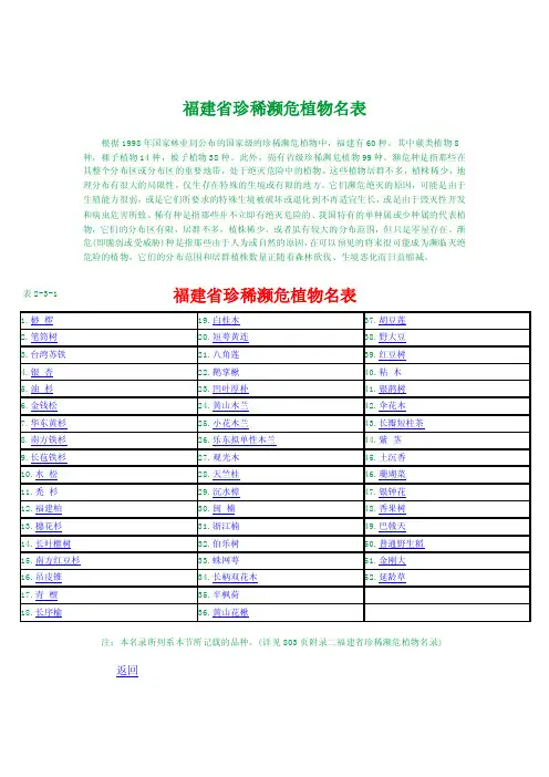福建的珍稀植物名录