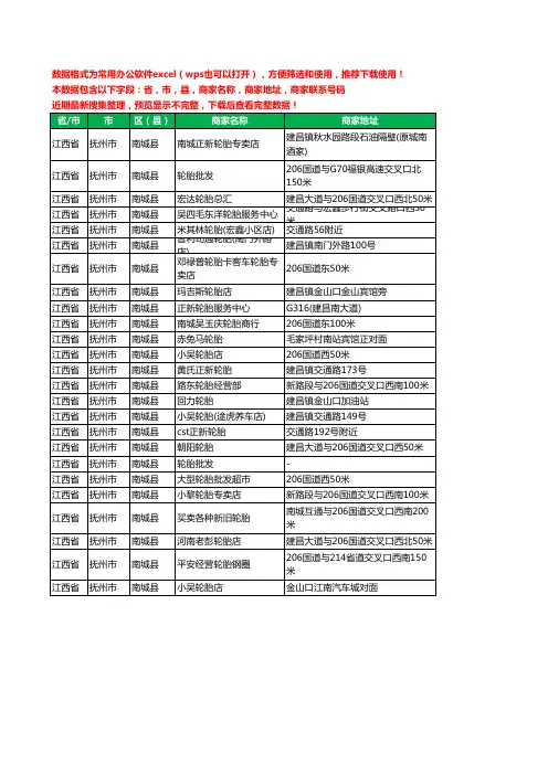 2020新版江西省抚州市南城县汽车轮胎工商企业公司商家名录名单联系电话号码地址大全25家