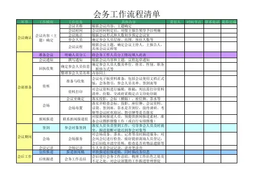01_会务工作流程清单