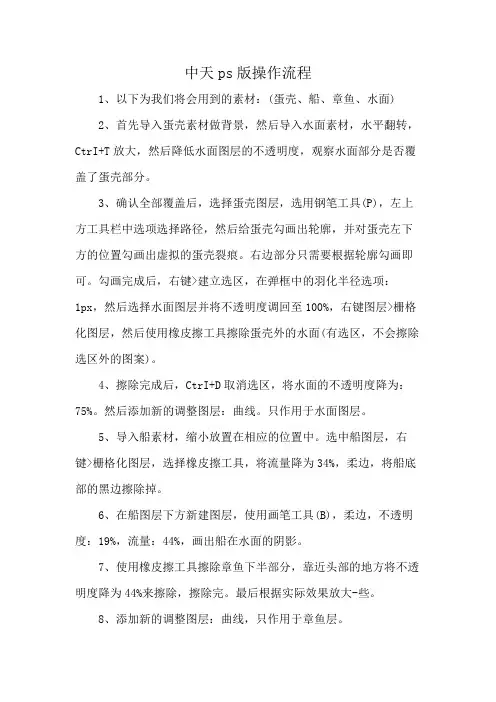 中天ps版操作流程