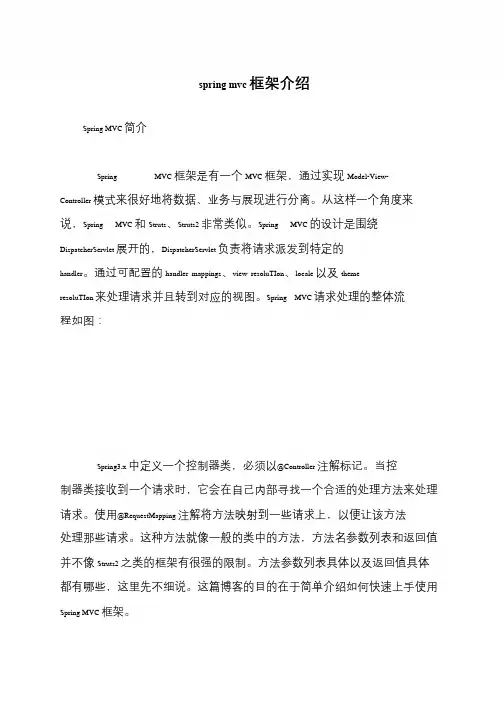 spring mvc框架介绍