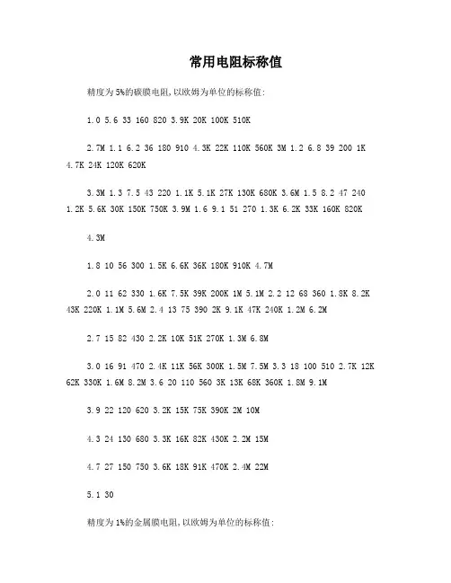 常用电阻电容标称值