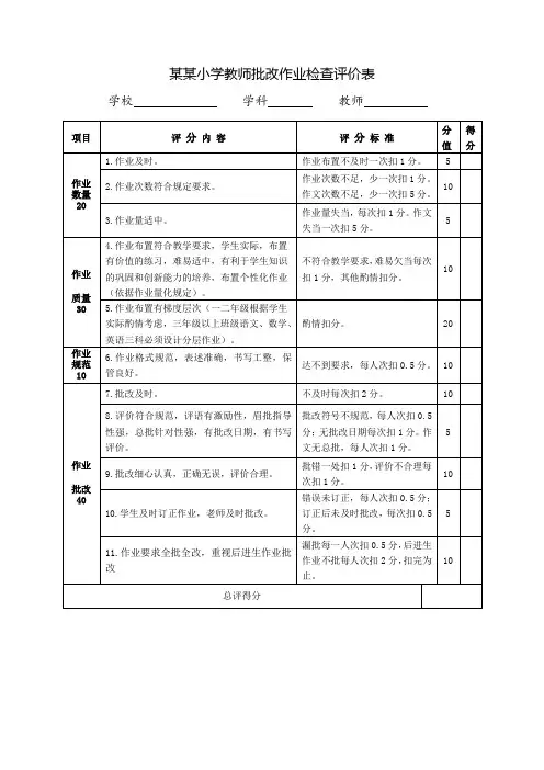 某某小学教师批改作业检查评价表