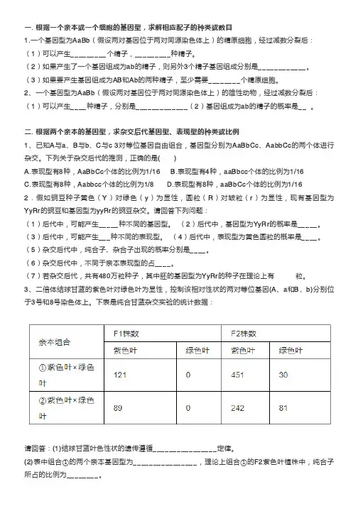 高中生物遗传规律重点题(含答案)
