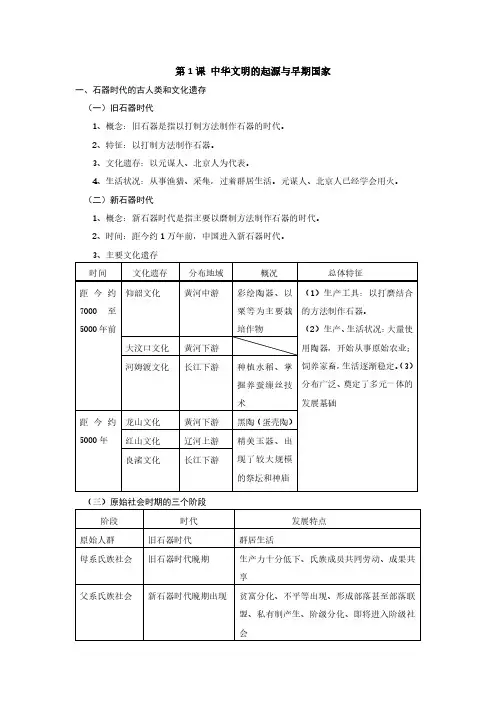 中外历史纲要上册第一单元知识点总结