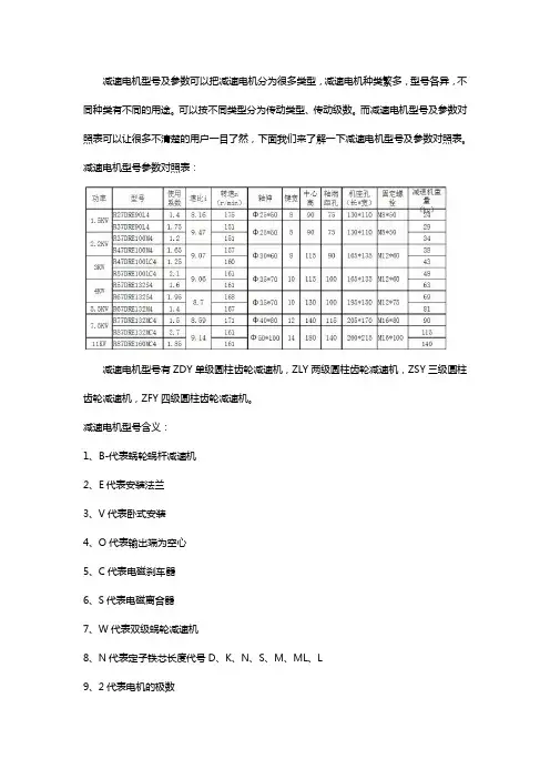 减速电机型号及参数对照表【免下载】