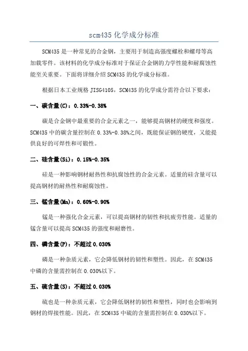 scm435化学成分标准