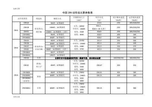 动车组技术全参数表