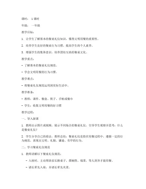 教案模板小学餐桌礼仪引导