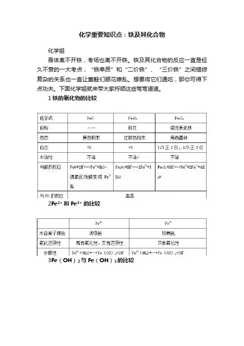 化学重要知识点：铁及其化合物
