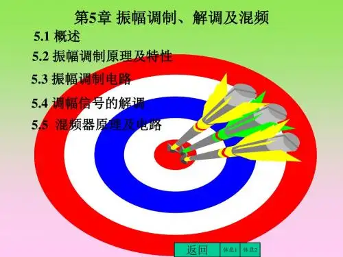 通信原理-第5章 振幅调制、解调及混频 63页 2.5M PPT版