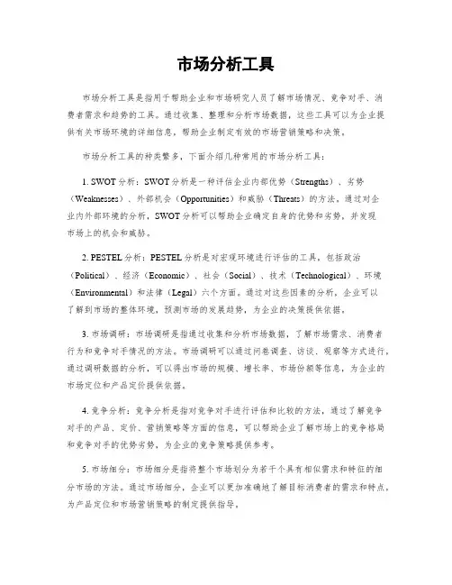 市场分析工具