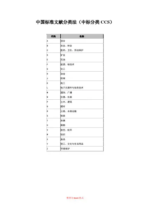 中国标准文献分类法(CCS)Word版
