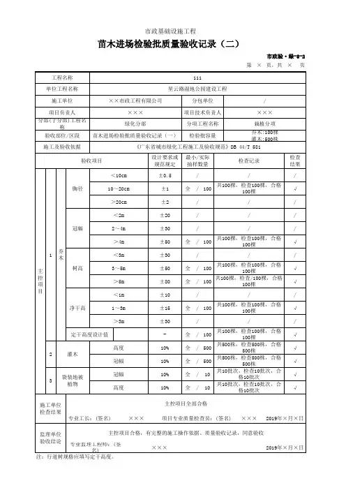 苗木进场检验批质量验收记录