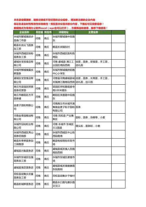 新版河南省商丘面条工商企业公司商家名录名单联系方式大全45家