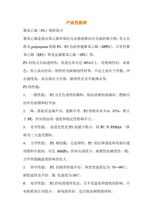 LDPE、LLDPE、HDPE的具体性能属性