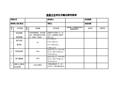 客服专员考核表