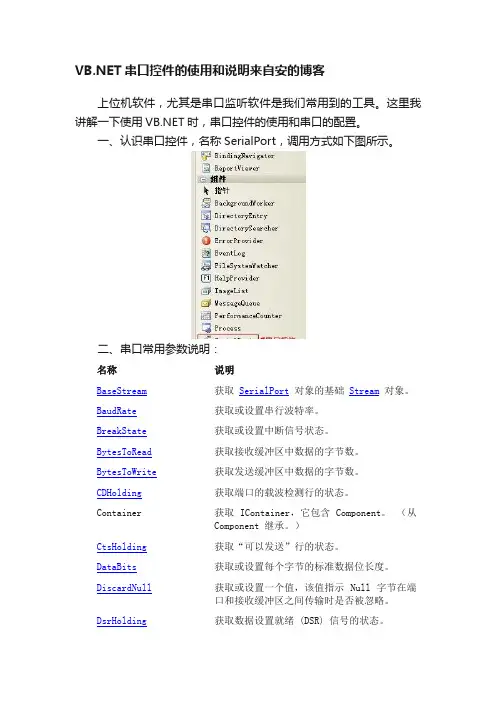 VB.NET串口控件的使用和说明来自安的博客