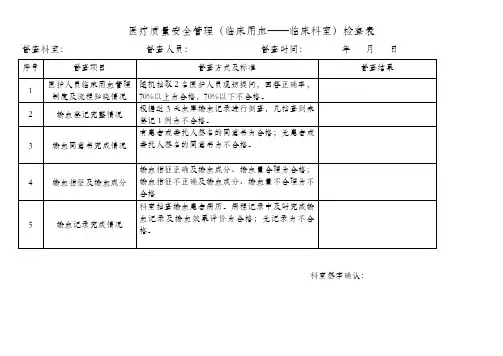 医疗质量安全管理(临床用血)检查表--临床科室