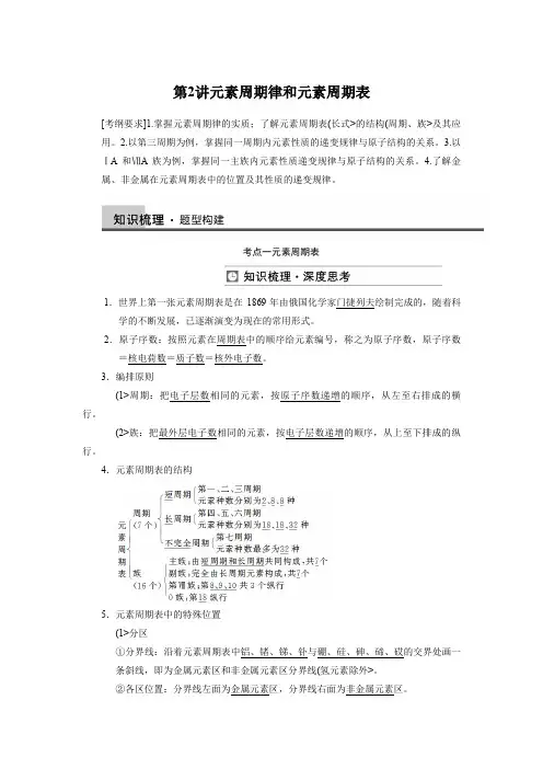 【步步高】2018届新人教课标Ⅰ高三化学一轮总复习资料word版：第五章 第2讲