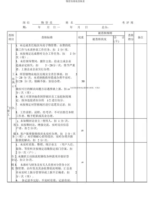 物管员绩效考核表