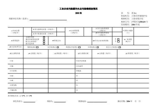 (环境管理类)工业企业污染源污水及污染物排放情况
