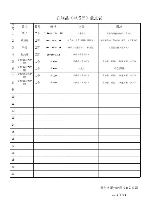 在制品(半成品)盘点表
