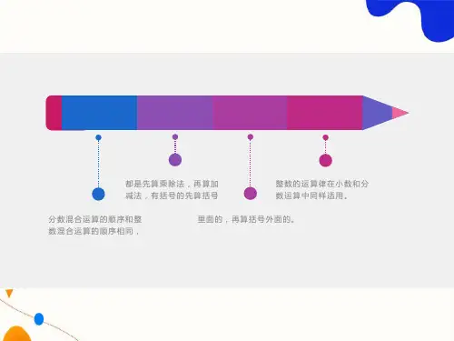 北师大六年级上册数学笔记汇总