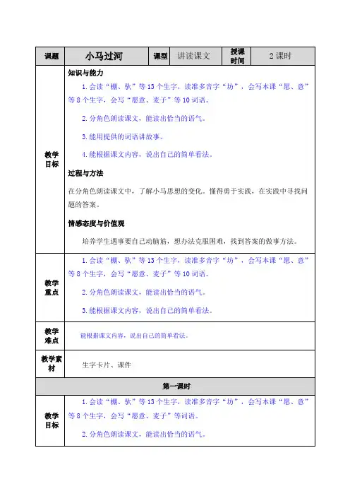 部编人教版二年级语文下册《小马过河》优秀教案