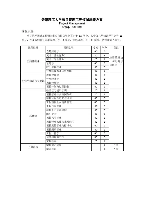 天津理工大学项目管理工程硕士培养方案