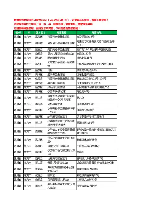 2020新版四川省南充市月子服务工商企业公司商家名录名单黄页联系号码地址大全417家
