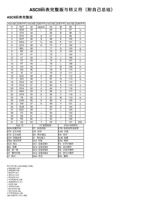 ASCII码表完整版与转义符（附自己总结）