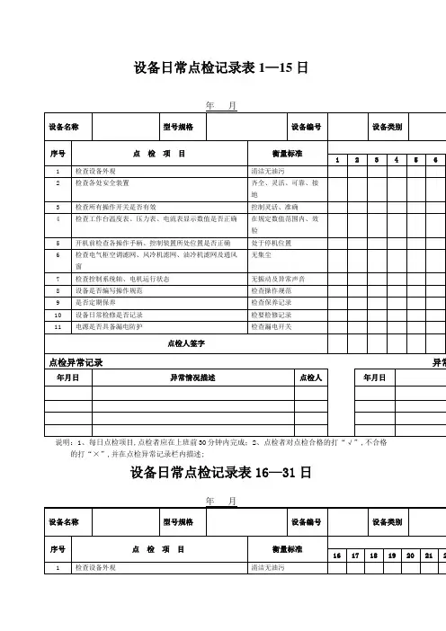 设备日常点检表