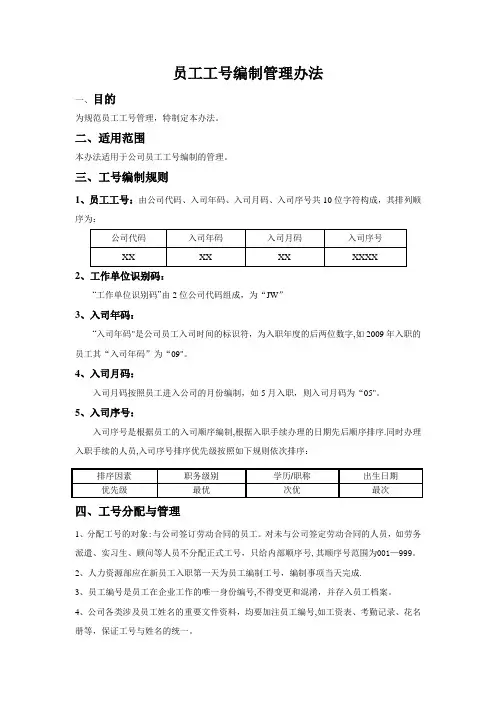 员工工号编制管理办法