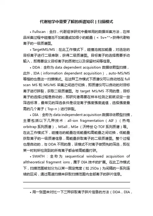 代谢组学中需要了解的质谱知识丨扫描模式
