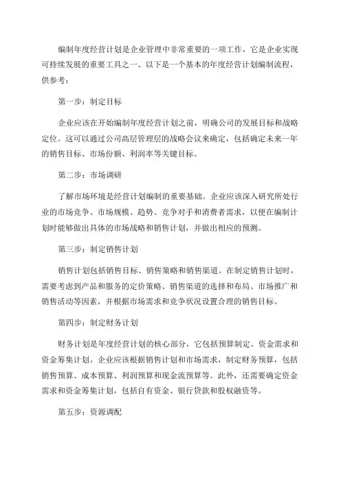 年度经营计划编制流程